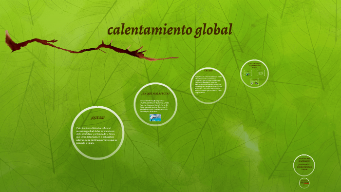 calentamiento global by juan navia on Prezi