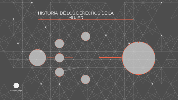 HISTORIA DE LOS DERECHOS DE LA MUJER by salvador gutierrez on Prezi