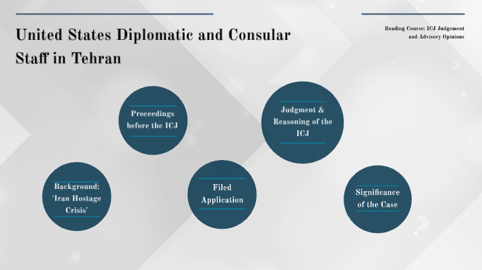United States Diplomatic and Consular Staff in Tehran by Mily Opd on