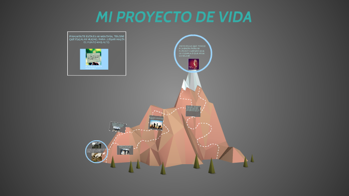 MI PROYECTO DE VIDA by Juan Sanchez Perdomo on Prezi