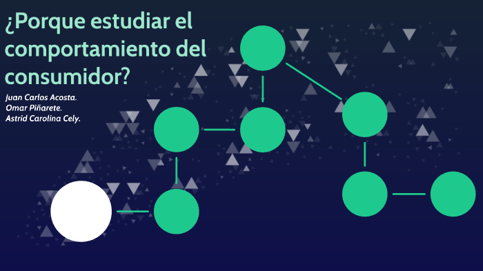 COMPORTAMIENTO DEL CONSUMIDOR by carolina cely on Prezi