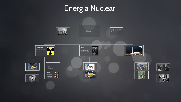 Energia Nuclear by Julha Costa on Prezi