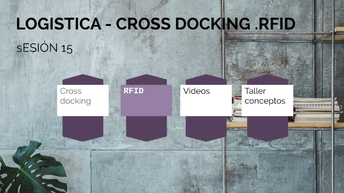 Logistica - cross docking RFID by juan ortega on Prezi