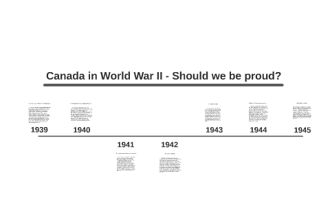 World War Two Timeline Project by Jackson Rotz on Prezi