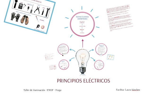 Principios Electricos by Laura Sanchez