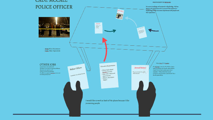 CADE POLICE by Cade McCall on Prezi
