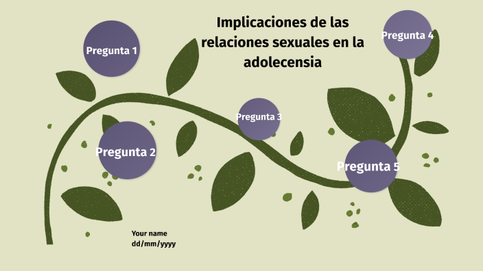 Implicaciones De Las Relaciones Sexuales En La Adolescencia By Diego Jarquin Garcia On Prezi 3203