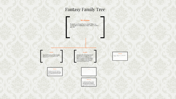 my-fantasy-family-tree-meagan-good-by-alyssa-boyd