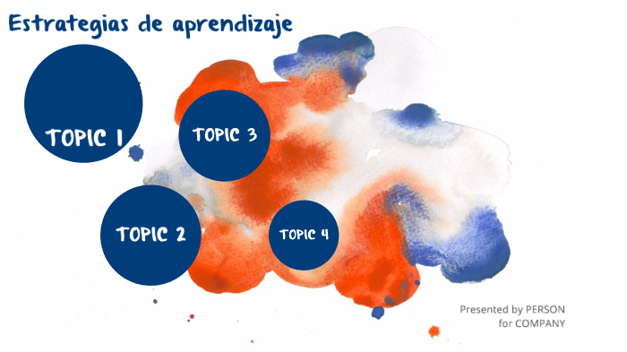 Estrategias de aprendizaje by Daniela Rodriguez Morales on Prezi