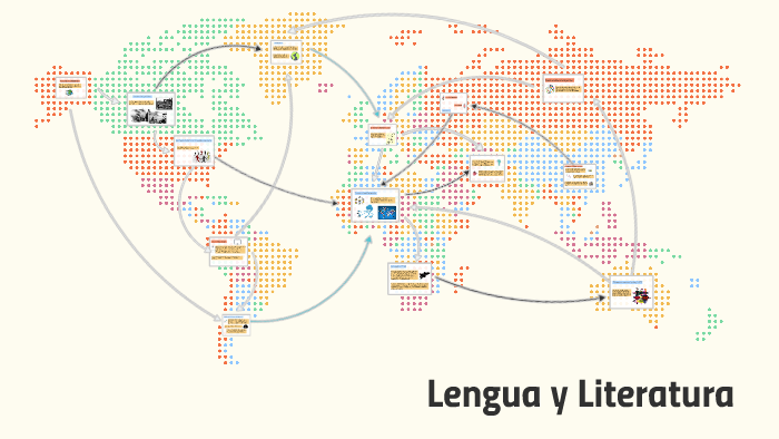 Lengua y literatura by Ailen Ortiz on Prezi