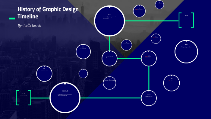 History of Graphic Design Timeline by Joelle Jarrett on Prezi