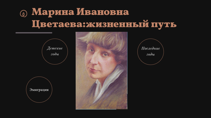 Цветаева стихи о маме. Цветаева стихи о маме. Мама цветаевой. Цветаева стихи о маме. Мать марины цветаевой.
