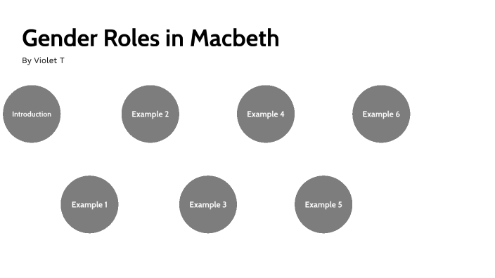Gender Roles In Macbeth By Violet Teodorescu 25