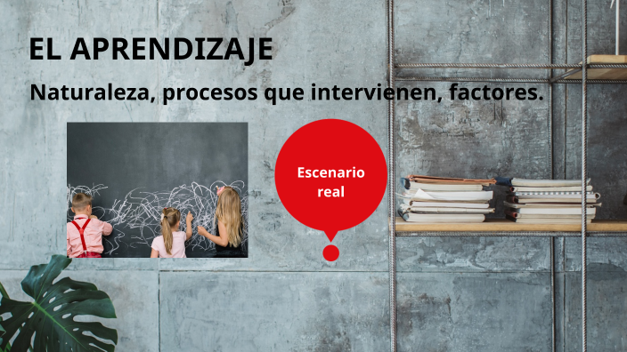 EL APRENDIZAJE by Lisbeth Villarreal on Prezi