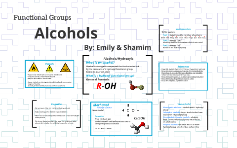 Functional Groups by Emily Neely on Prezi