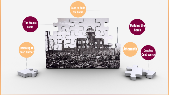 The Atomic Bomb by GRACE AVERY on Prezi