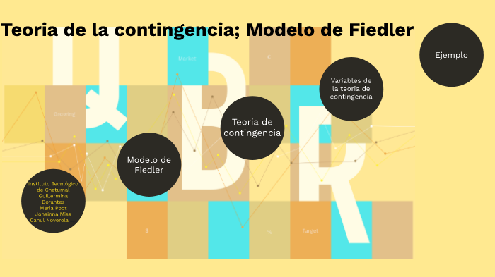 Teoría De La Contingencia De Fiedler prezi.com