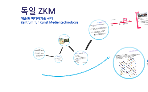 2012-2미술경영특론 by sohee Kim on Prezi