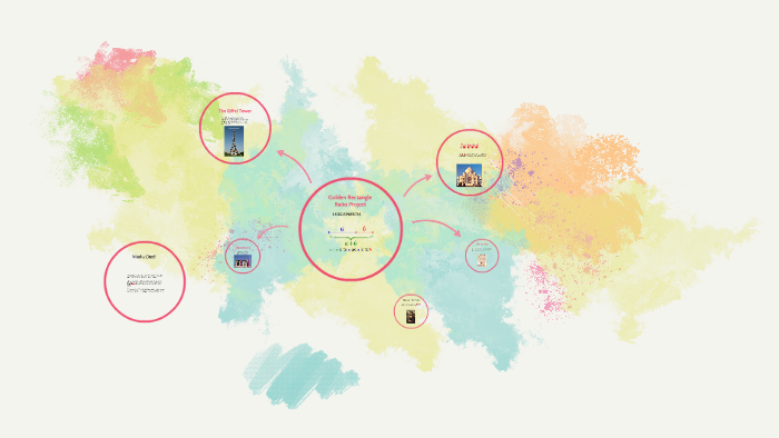 Golden Ratio Project by William Dunn on Prezi