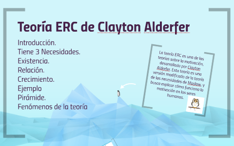 Teoria ERC de Clayton Alderfer by Oscar Heisenberg
