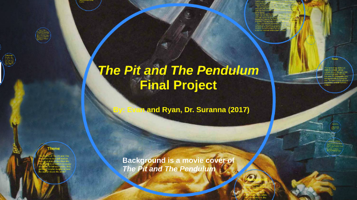 what is the setting of the pit and the pendulum