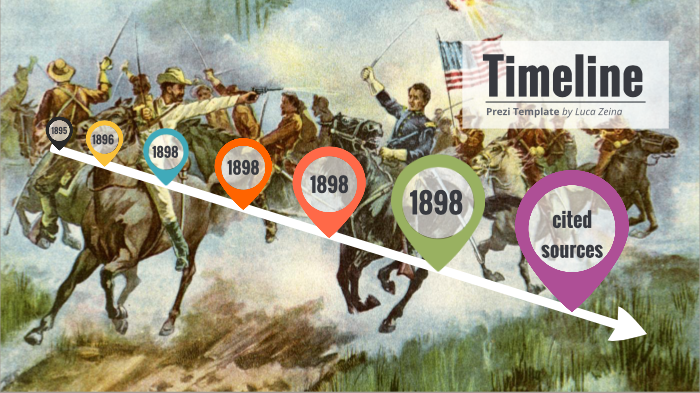 Spanish American war by luca zeina on Prezi