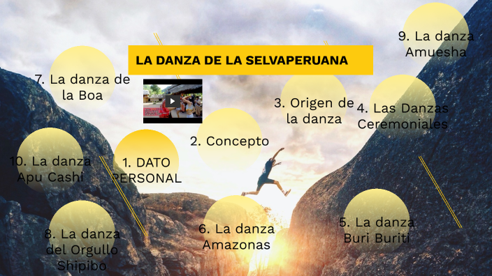 LAS DANZAS DE LA SELVA PERUANA by paris sam on Prezi