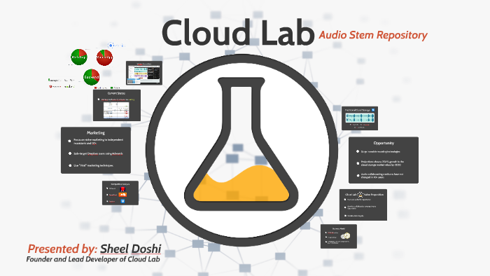 Cloud Lab by Sheel Doshi on Prezi