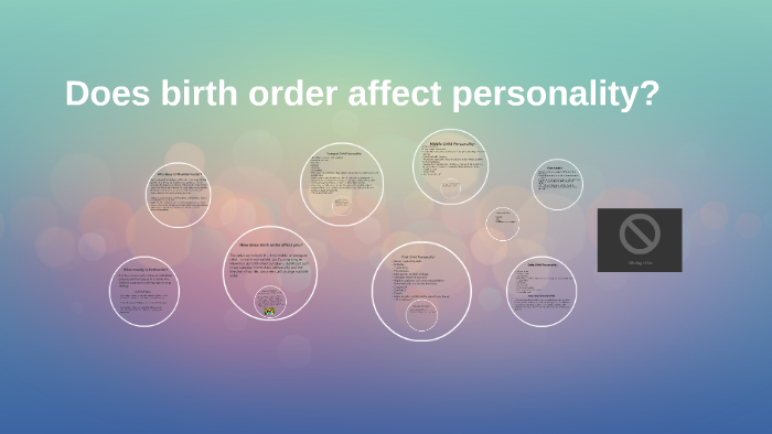 does birth order affect personality essay