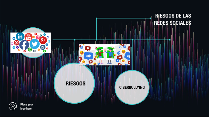 RIESGOS DE LAS REDES SOCIALES by Luisana Jamileth Teran Manzo on Prezi