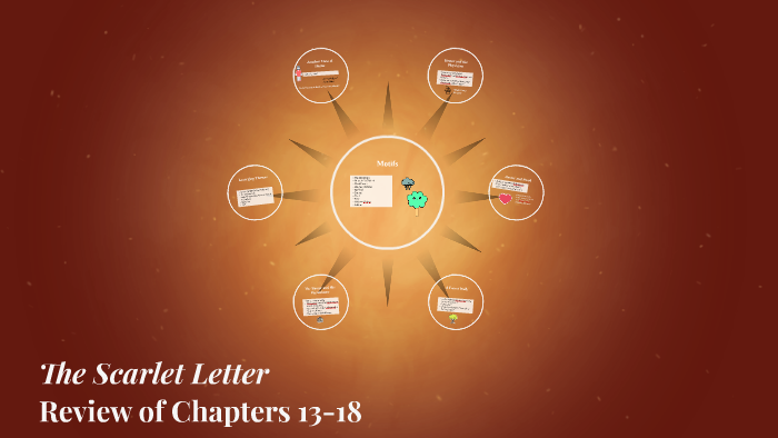 The Scarlet Letter by nicki reese on Prezi