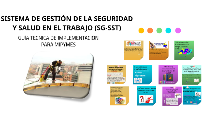 SISTEMA DE GESTIÓN DE LA SEGURIDAD by audris alcala puello on Prezi