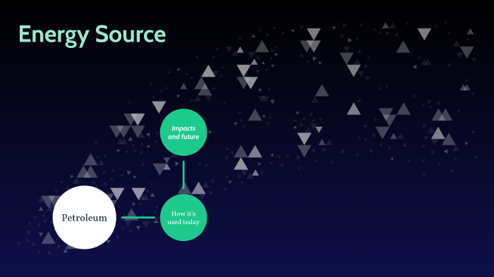 Energy Resource Presentation by Jessica Lounsbury on Prezi