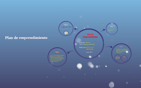 Plan de emprendimiento by pablo Rueda Meloni on Prezi