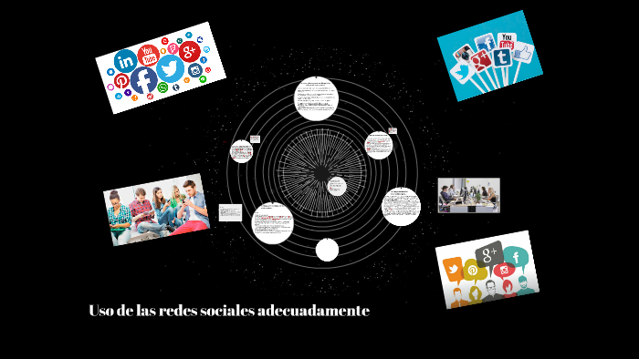 Uso de las redes sociales adecuadamente by jorge jose on Prezi