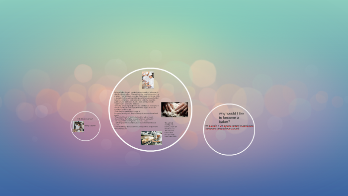 My ideal career by Dianah lopez on Prezi