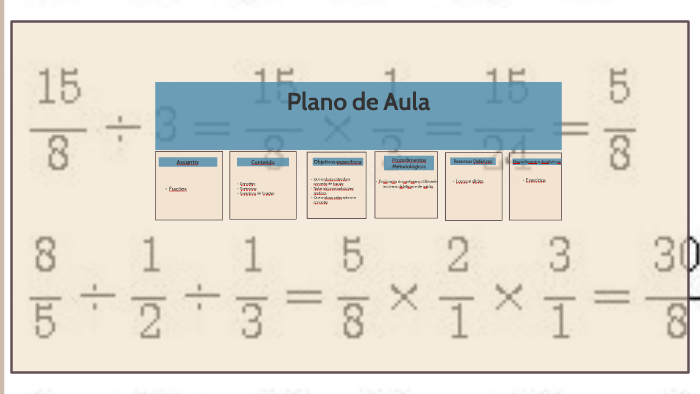 Plano de Aula by Raphael Rodrigues Teles on Prezi