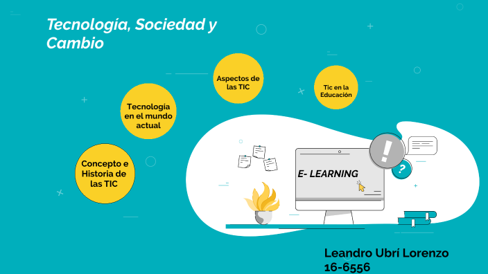 Tarea 3 - Ciencia, Tecnología Y Sociedad By Leandro Ubrí Lorenzo On Prezi