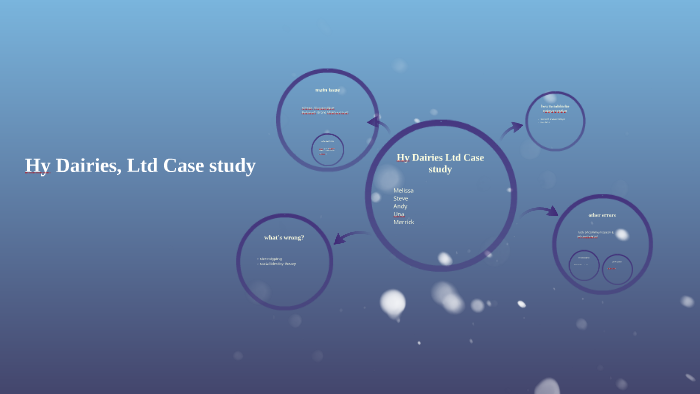 Hy dairies case study ppt 05 picture