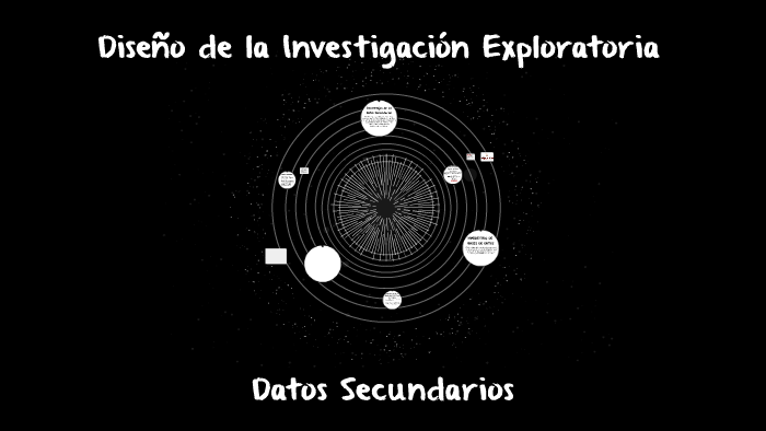 Diseño de la Investigacion Exploratoria: Datos Secundarios by Melanie