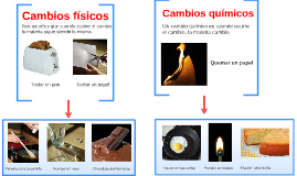 Cambios físicos y químicos by Emilia Spoturno on Prezi Next