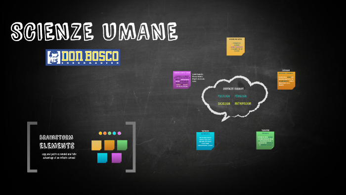 SCIENZE UMANE by tommaso erbetta on Prezi