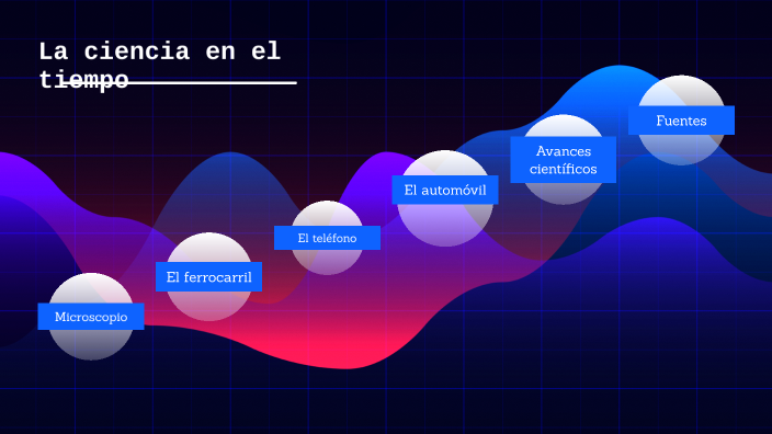La ciencia en el tiempo by daniel roldan alarcon on Prezi
