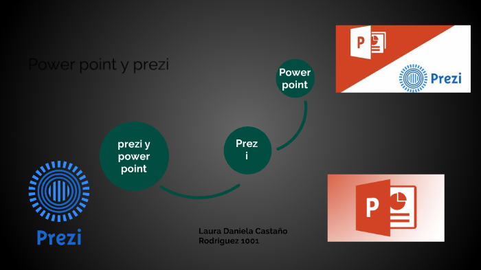Prezi y power point by Laura Daniela Castaño Rodriguez on Prezi