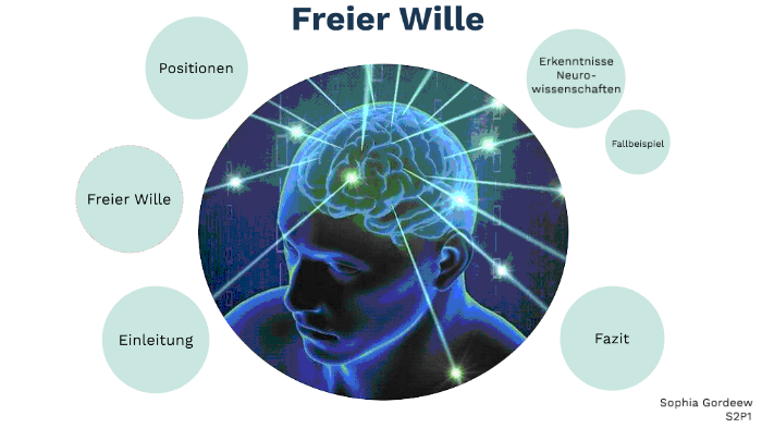 Freier Wille By Sophia Prezi On Prezi 