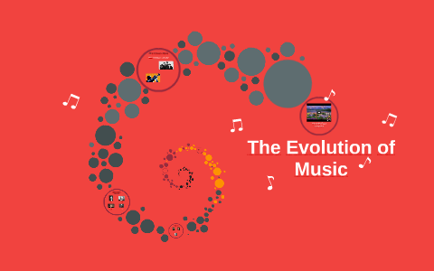 The Evolution of Music by Anne Peck on Prezi