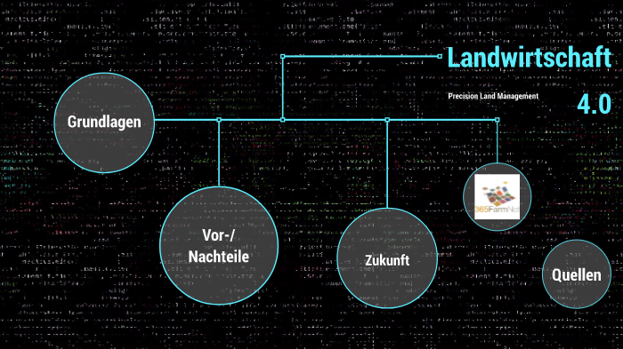 Landwirtschaft 4.0 by Lennart Garnhartner on Prezi