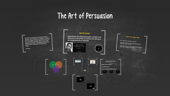 The Art of Persuasion by Kandice Harris on Prezi