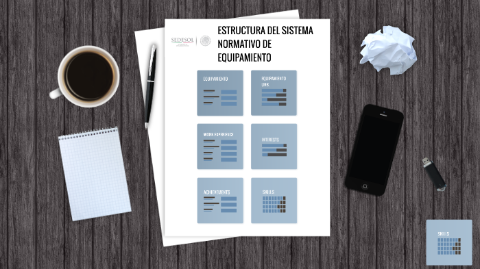 ESTRUCTURA DEL SISTEMA NORMATIVO SEDESOL by edison olivier pacheco