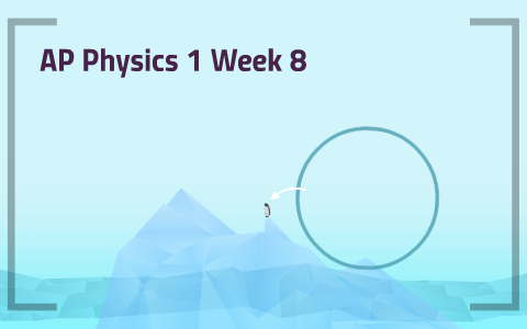 AP Physics 1 Week 8 by Christine DiMenna on Prezi